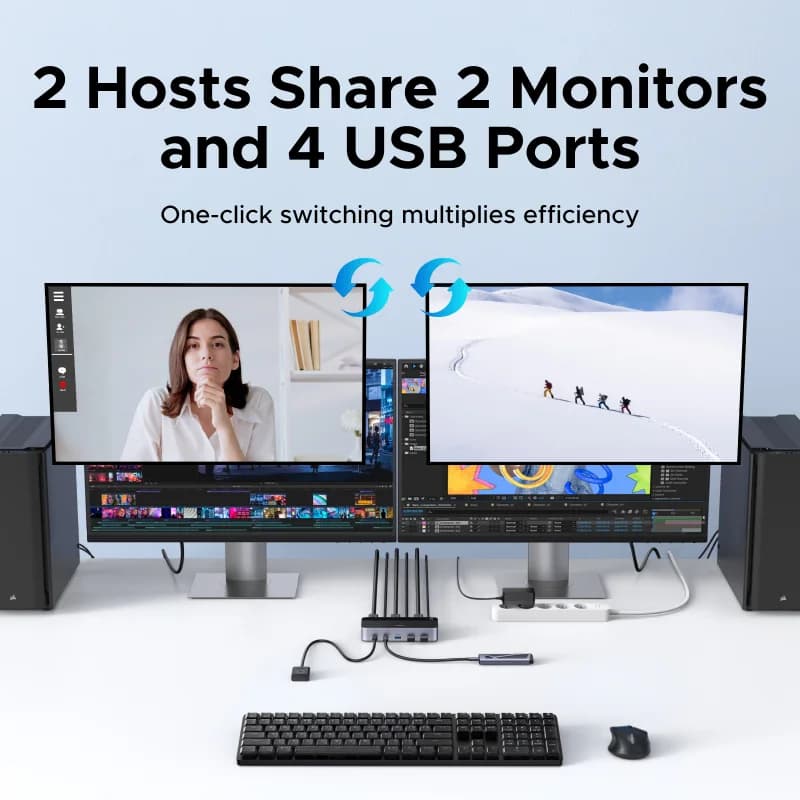 Dual Monitor KVM Switch with HDMI and USB-C