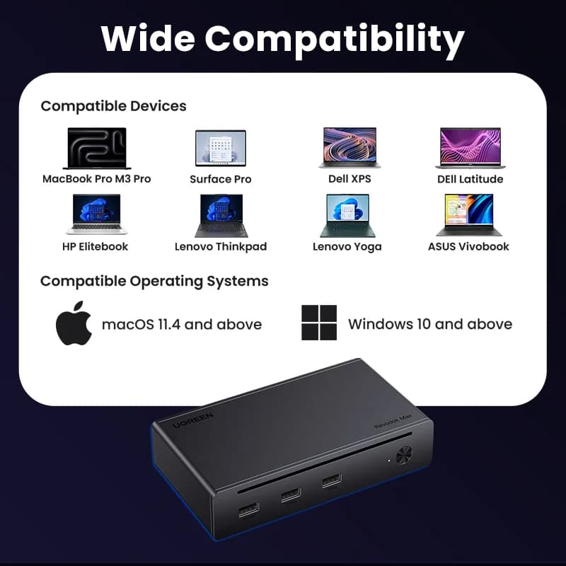 8-in-1 Thunderbolt 4 Docking Station with 8K Output