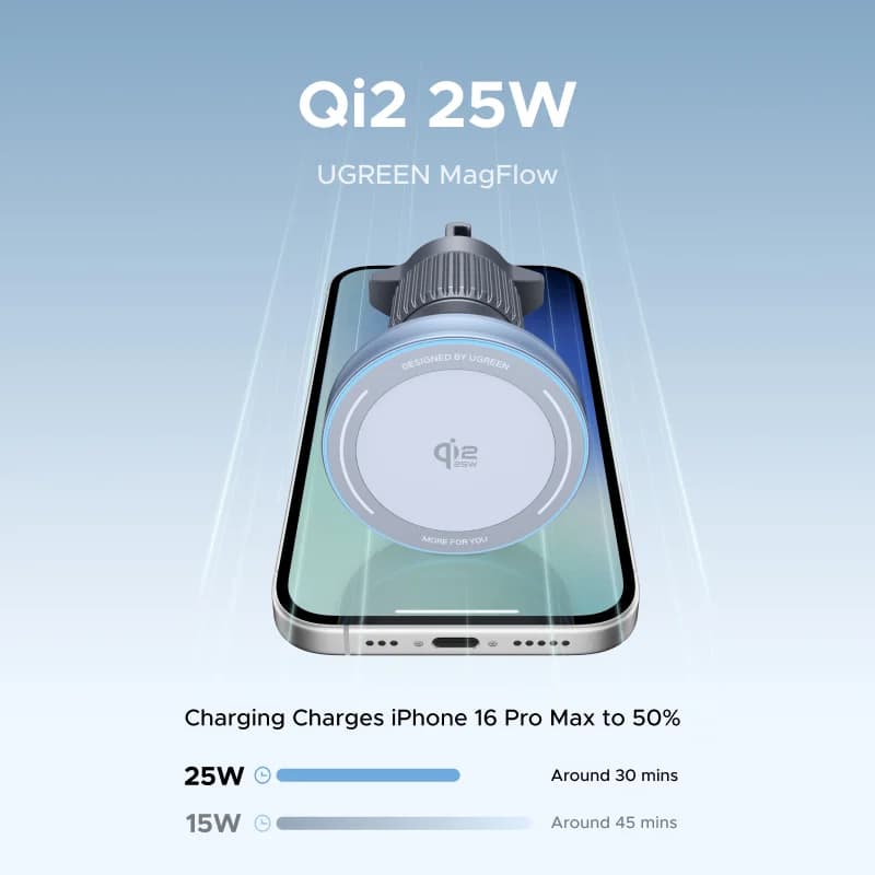 Qi2.2 Magnetic Wireless Car Charger, 25W