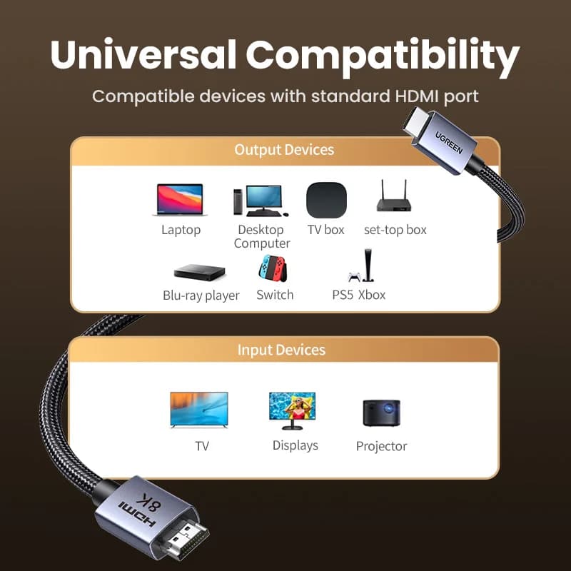 8K HDMI Cable, 60Hz, 48Gbps