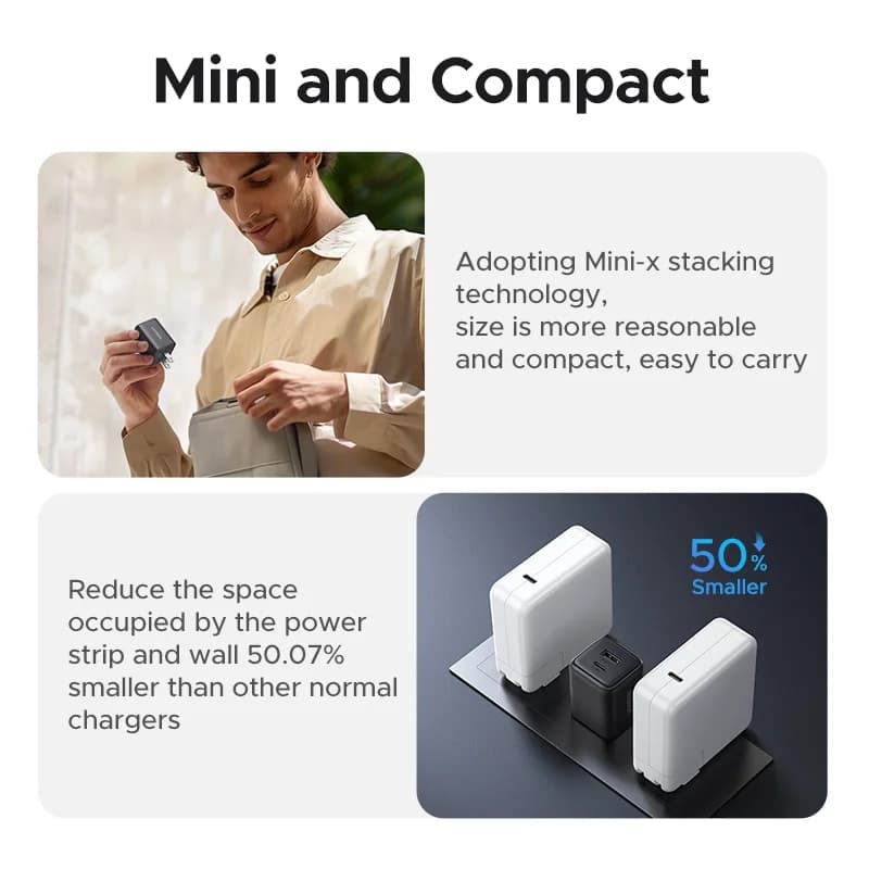 20W GaN USB-C Wall Charger, US Plug