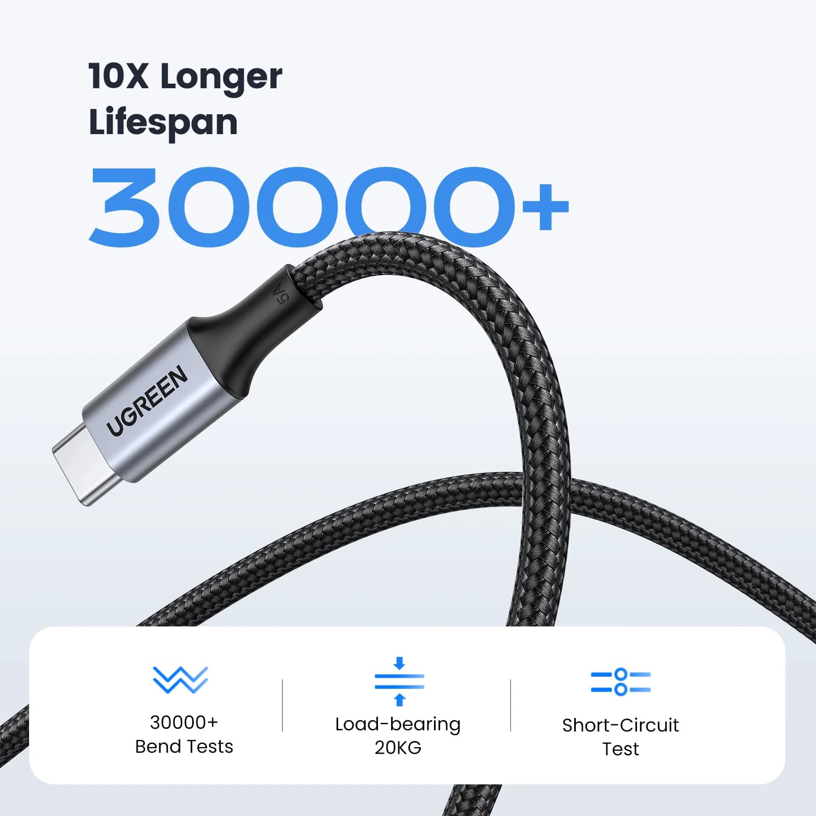 USB-C to USB-C Cable 2-Pack, 100W PD, 5A