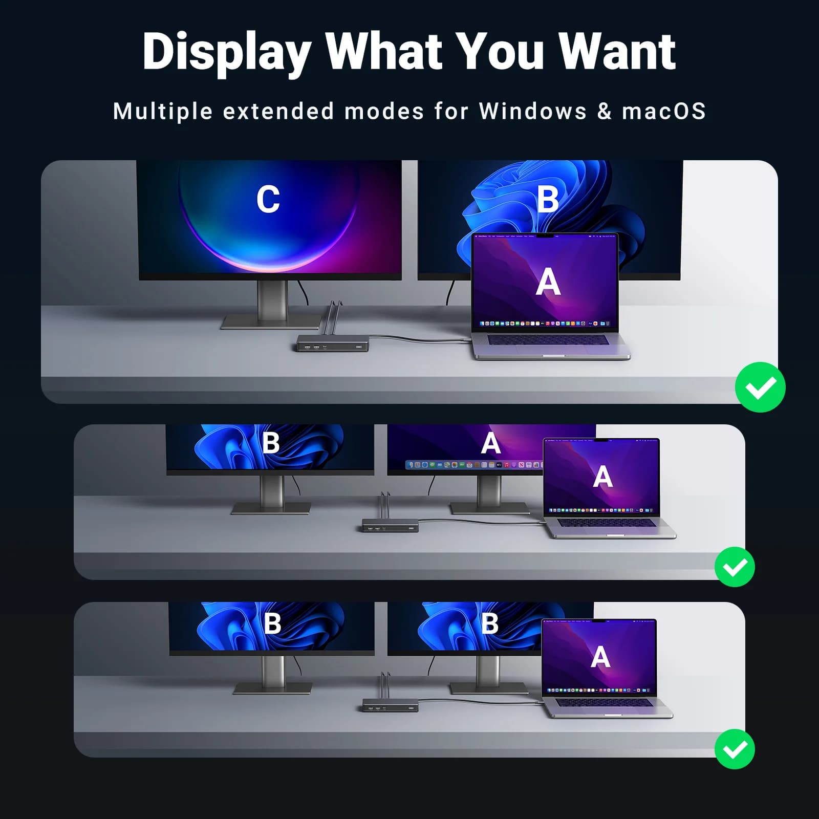 DisplayLink Docking Station with Dual 4K HDMI and DP
