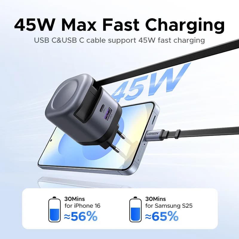45W GaN Retractable USB-C Charger