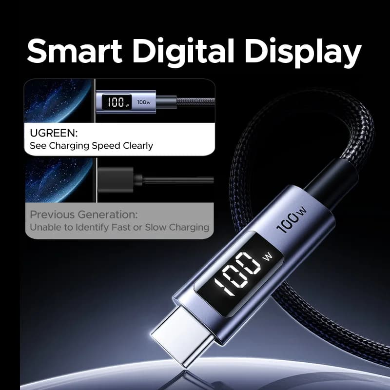 USB-C to USB-C Cable, 100W PD with Digital Display