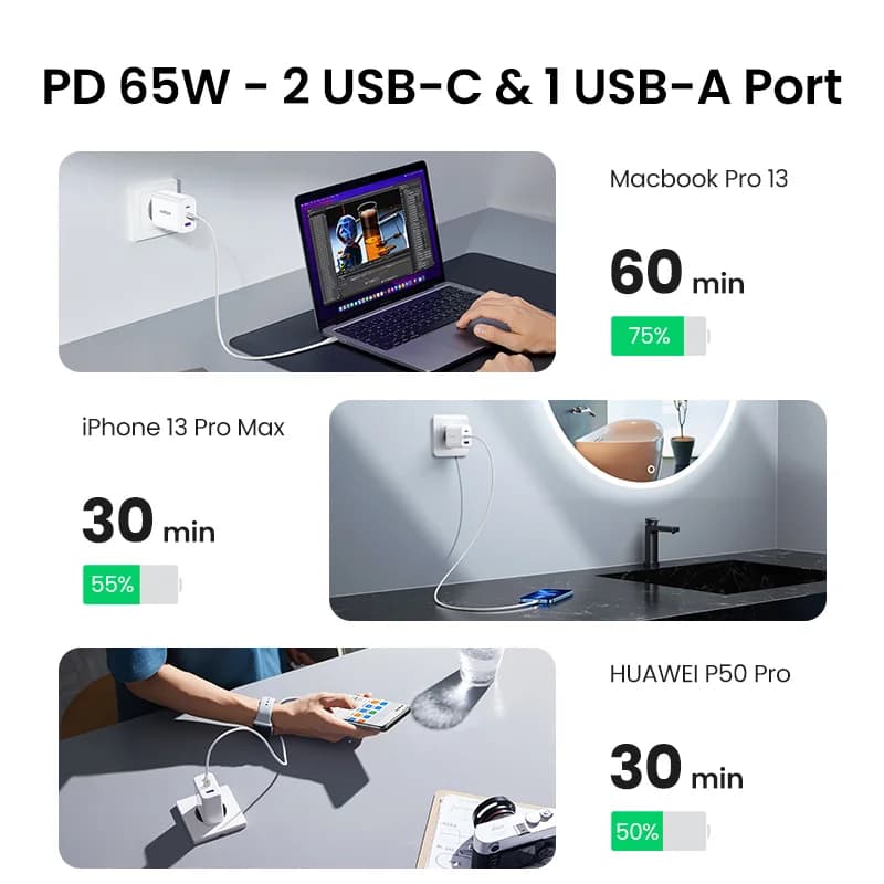 65W PD USB-C Fast Charger for Laptop
