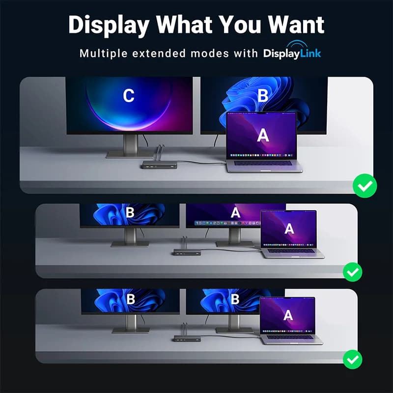 9-in-1 USB-C Docking Station with Triple Display