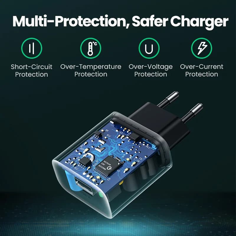 18W USB Wall Charger with Quick Charge 3.0