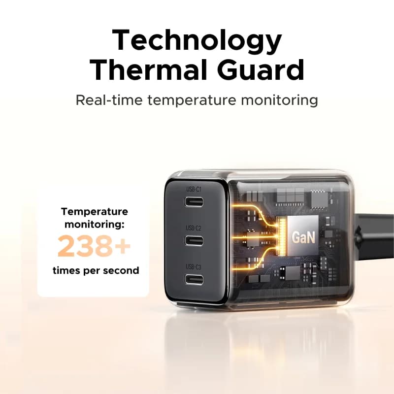 30W GaN USB-C Fast Charger with PPS and PD
