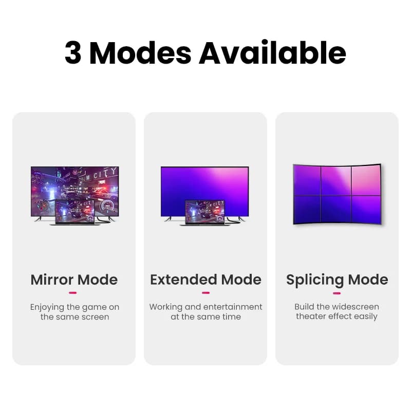 DisplayPort 1.4 Cable, 8K/60Hz, 32.4Gbps