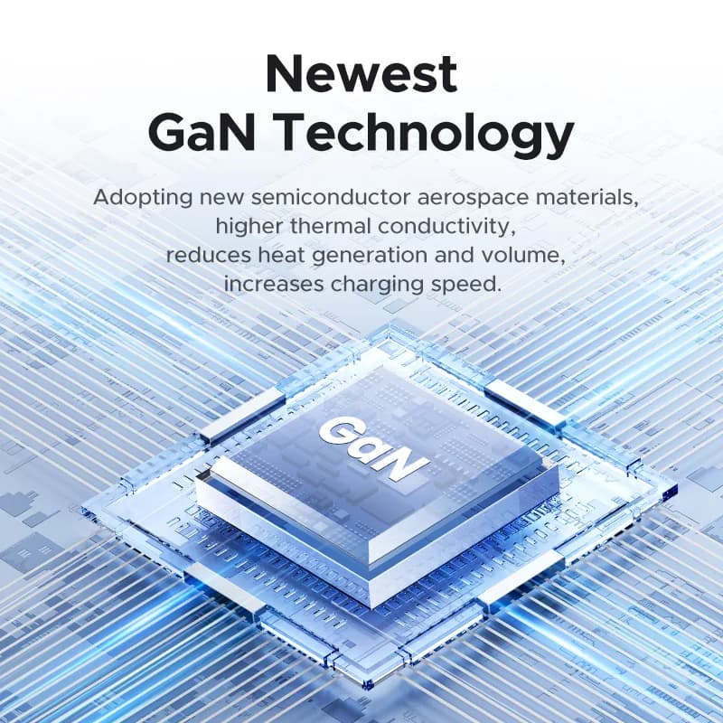 20W GaN USB-C PD Charger