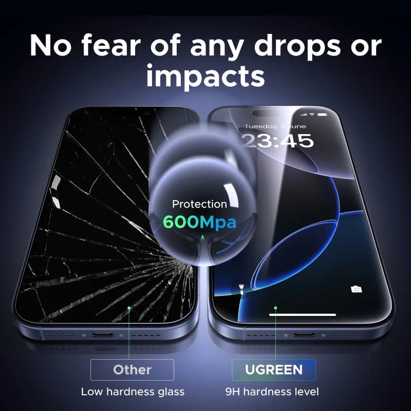 Tempered Glass Screen Protector for iPhone