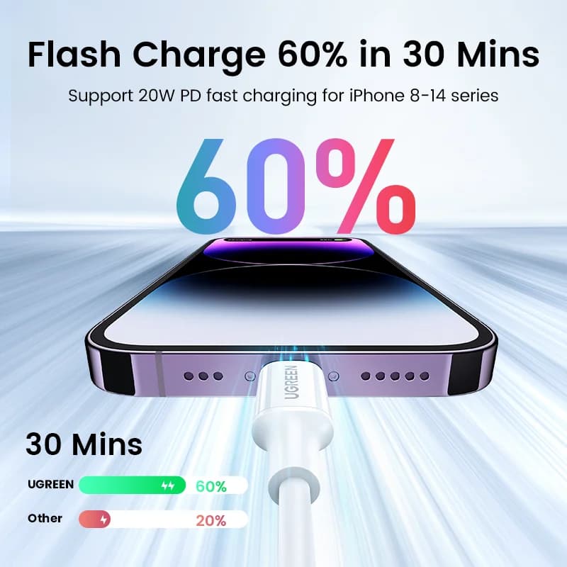 20W USB-C to Lightning PD Cable