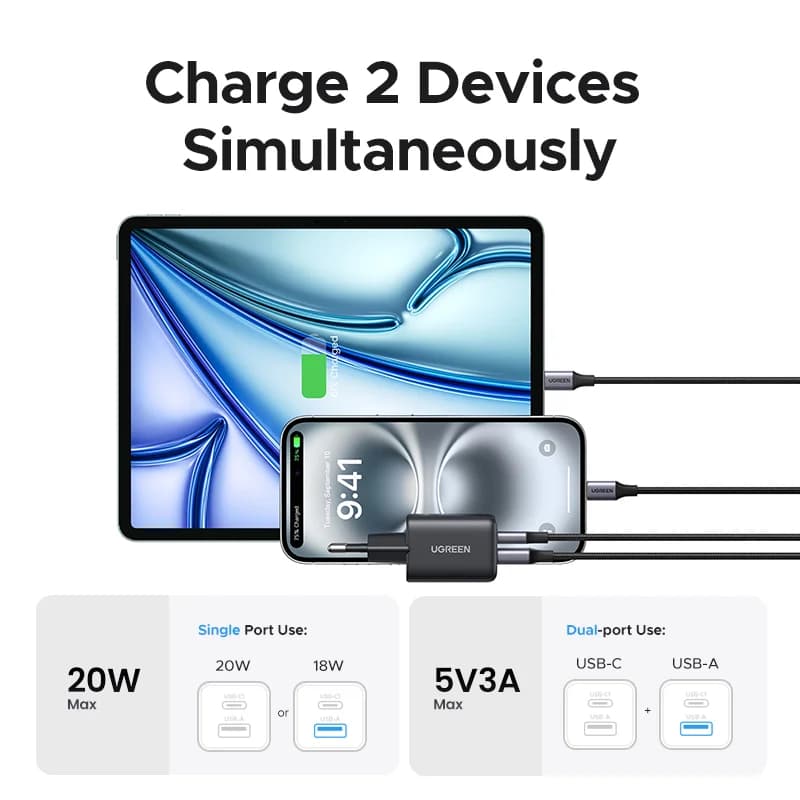 20W GaN USB-C PD Charger