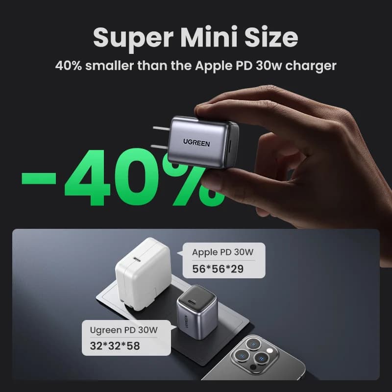 30W GaN Fast Charger Bundle with 1m USB-C Cable