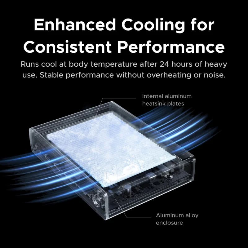 Thunderbolt 5 10-in-1 Docking Station with 120Gbps