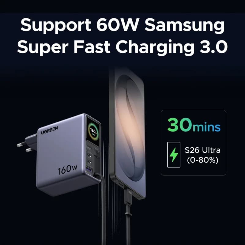 160W GaN Charger with Retractable Cable and Display