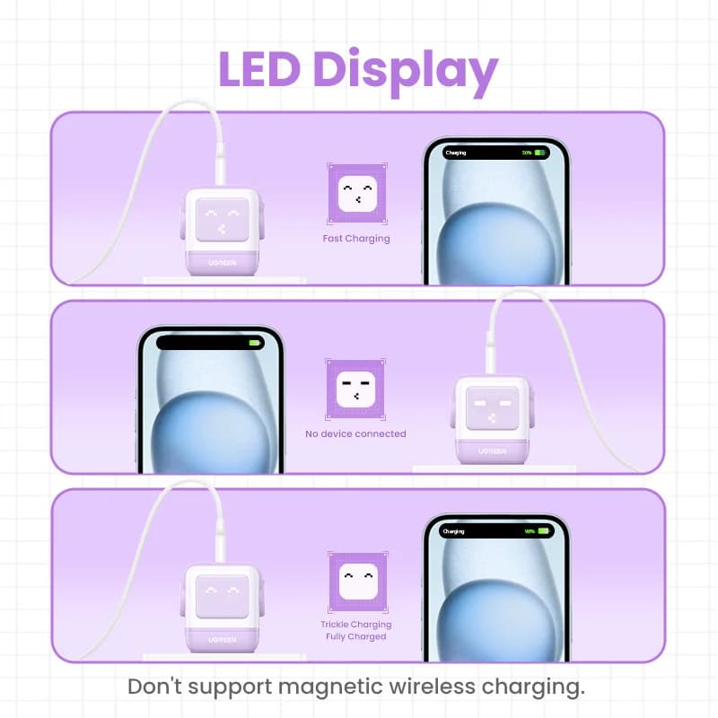 65W GaN USB-C Fast Charger with PPS