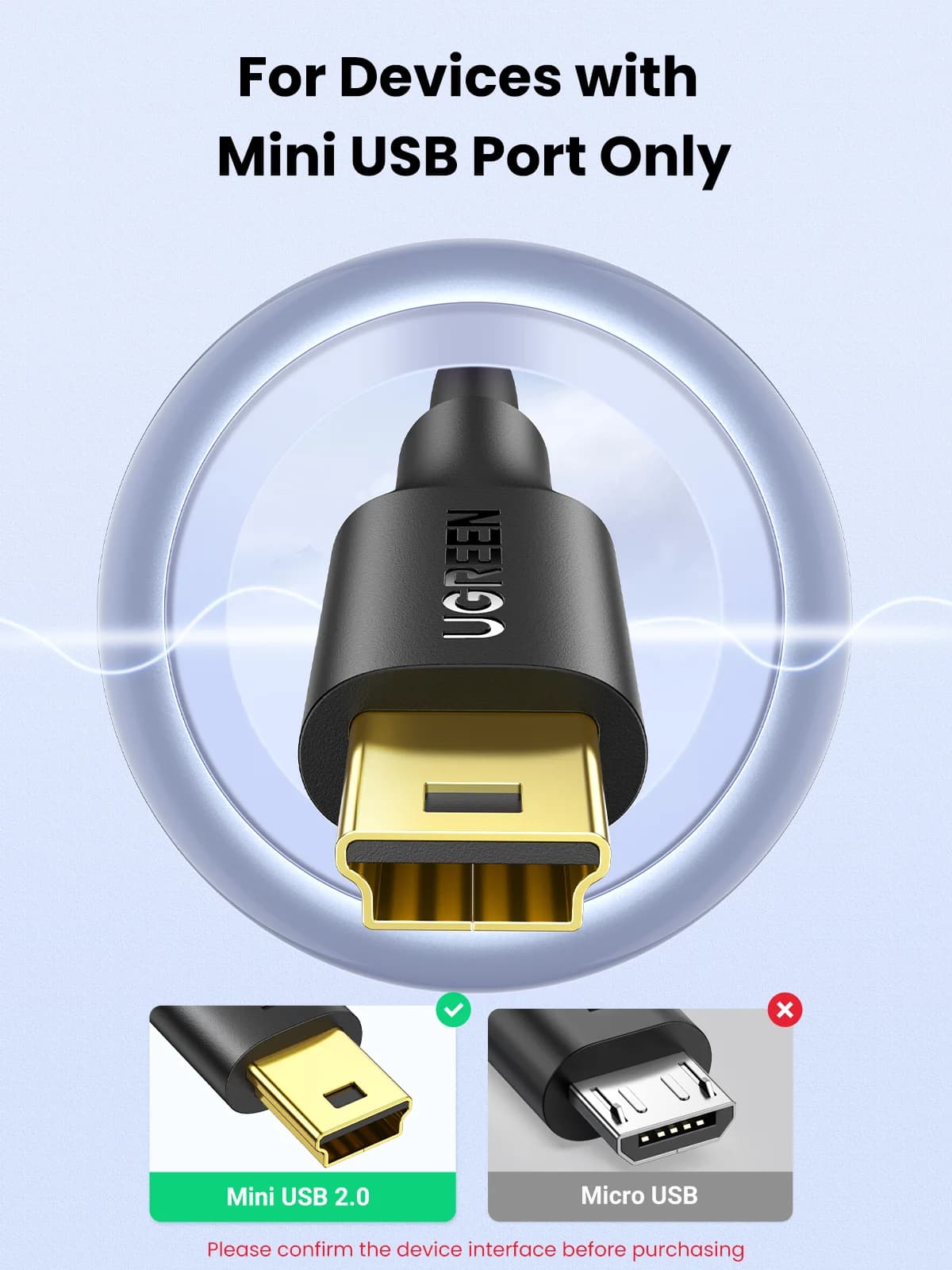 Mini USB to USB Data and Charging Cable