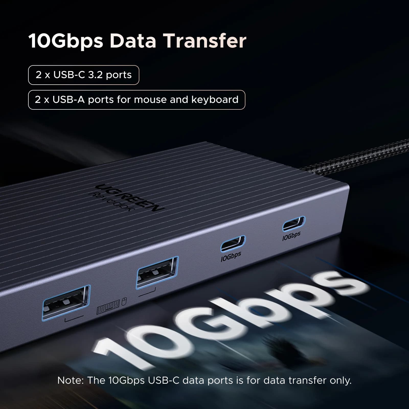 11-in-1 USB-C Hub, 4K@120Hz, 10Gbps, PD100W