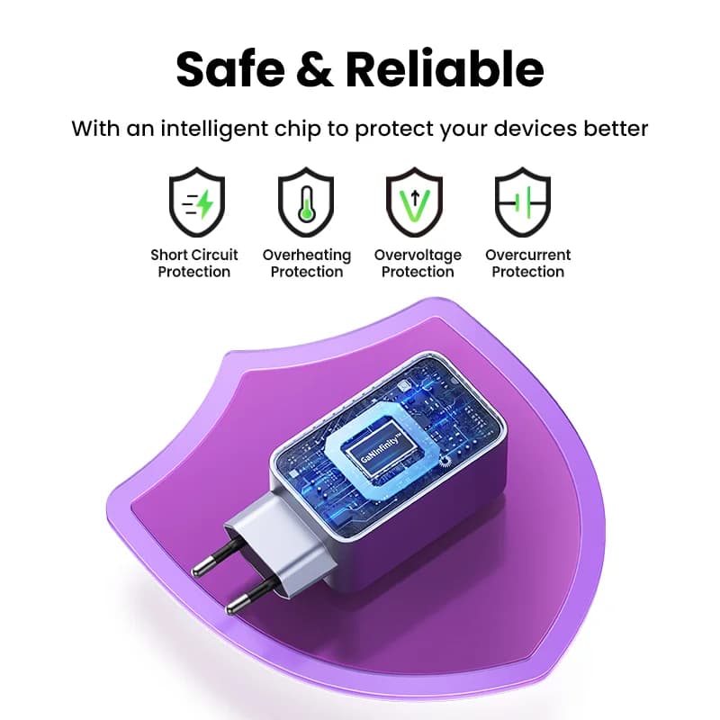 100W GaN USB-C Wall Charger, QC4.0