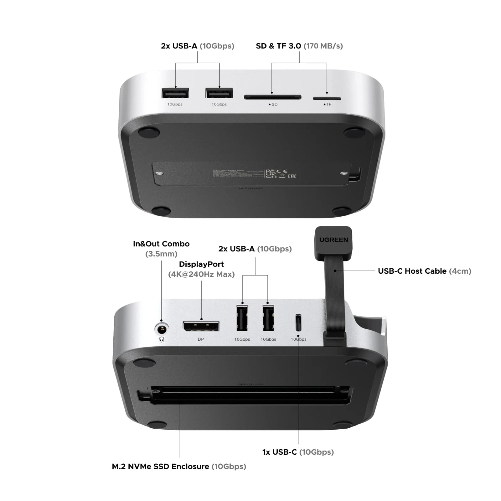 Mac Mini Docking Station with M.2 SSD Slot, 4K DP