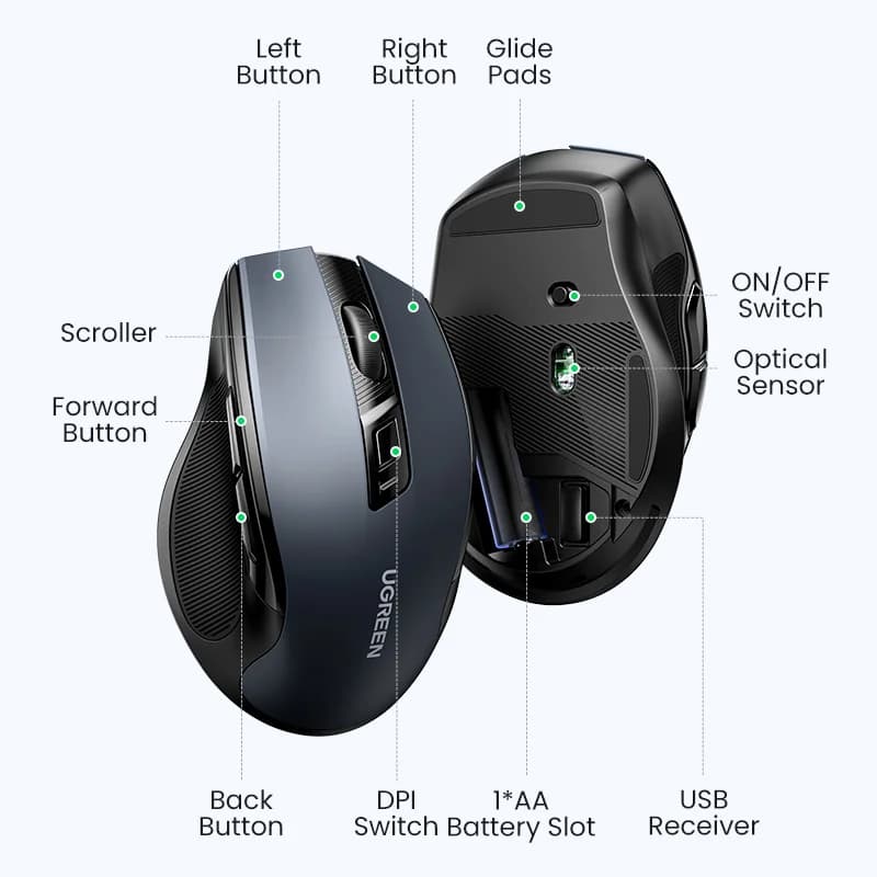 Ergonomic Wireless Mouse, Bluetooth, 4000 DPI