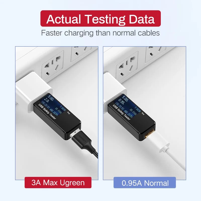 Micro-USB Fast Charging and Data Cable