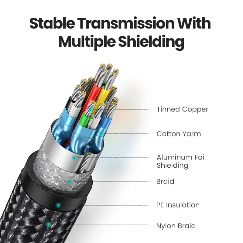 High Speed HDMI 2.0 Cable 4K 60Hz