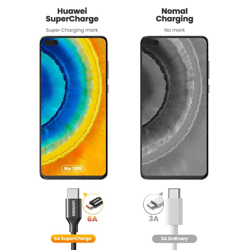 100W USB-A to USB-C Super Charge Cable