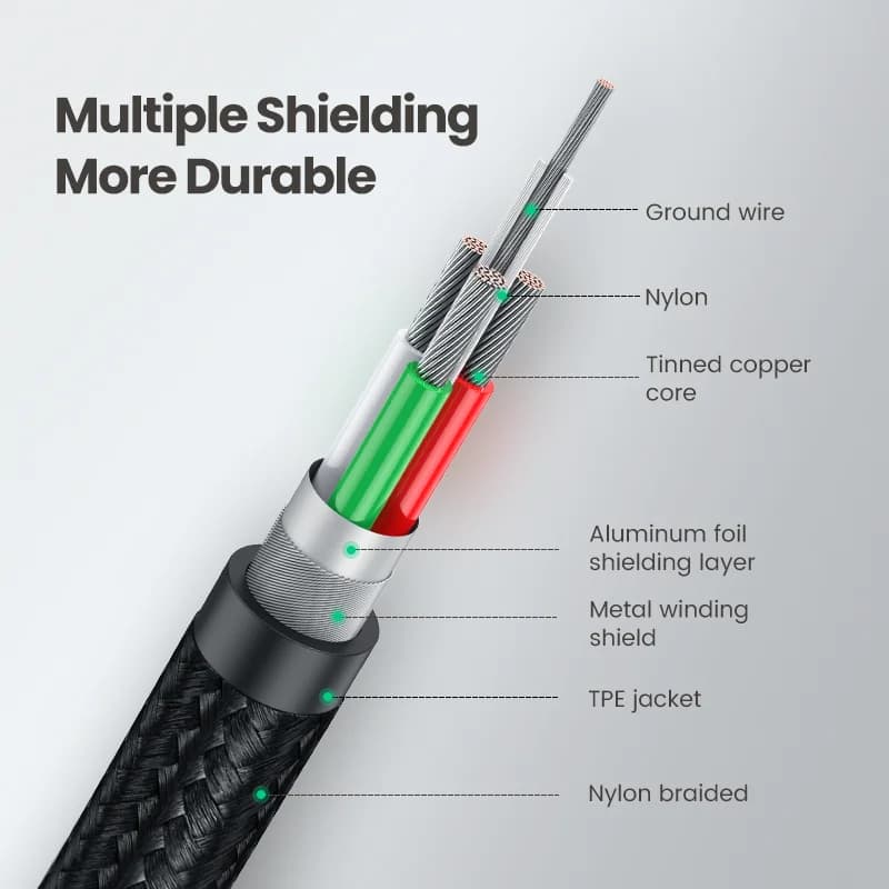 USB 2.0 Printer Cable, Type A to Type B