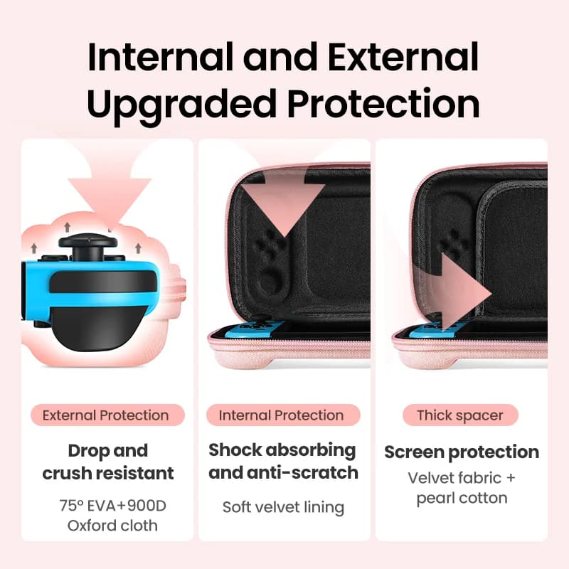 Protective Carrying Case for Nintendo Switch