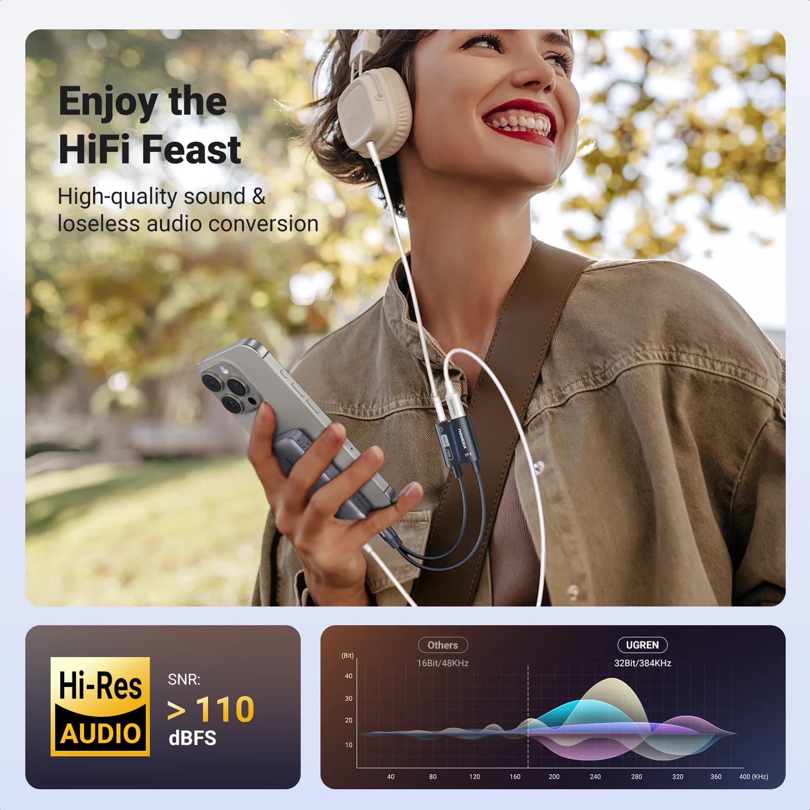 USB-C to 3.5mm AUX Audio Adapter with DAC Chip