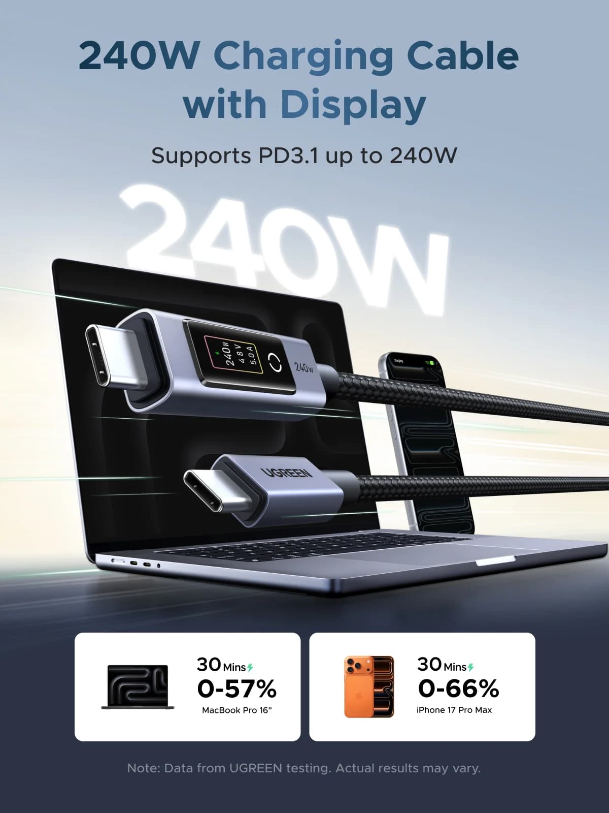 240W USB-C PD Cable with Digital Display