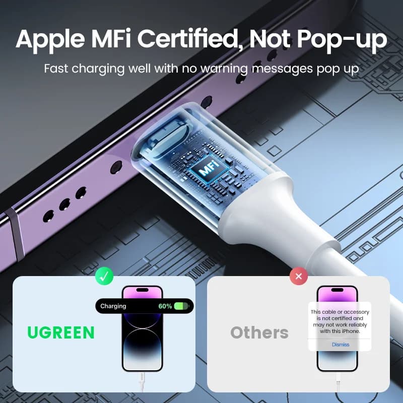 20W USB-C to Lightning PD Cable