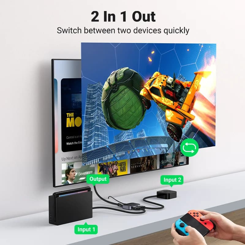 8K 60Hz HDMI 2.1 Splitter and Switcher