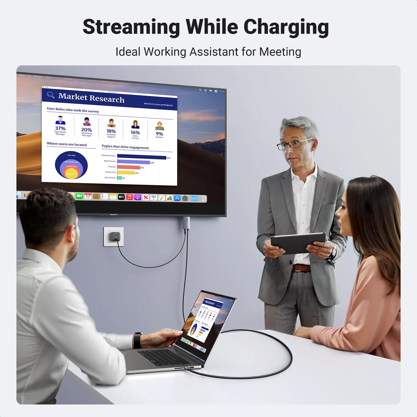 USB-C to HDMI Cable, 4K@60Hz, 100W PD, 2m