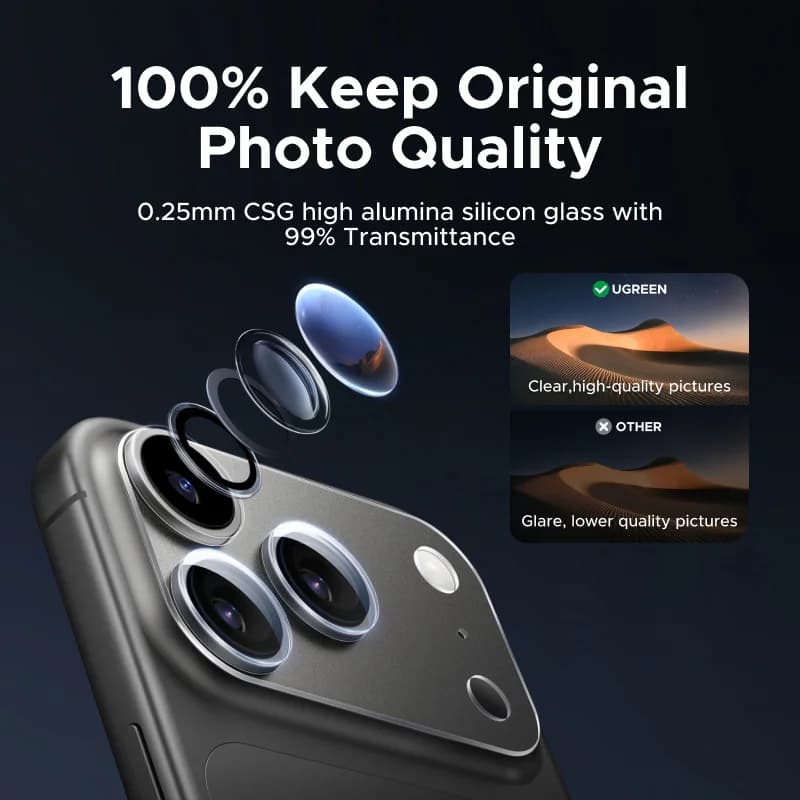 Camera Lens Protector Glass for iPhone 17 Pro Max