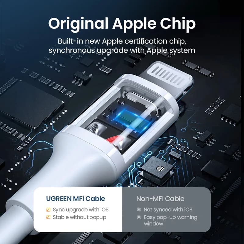 MFi Certified USB to Lightning Fast Charging Cable