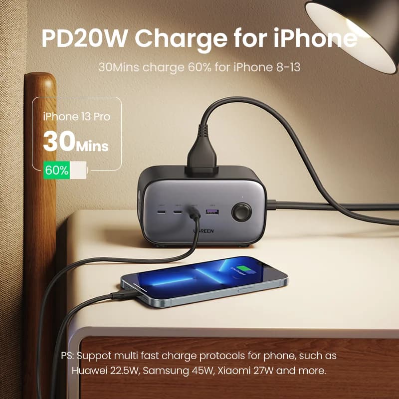 100W GaN Desktop Charging Station Power Strip