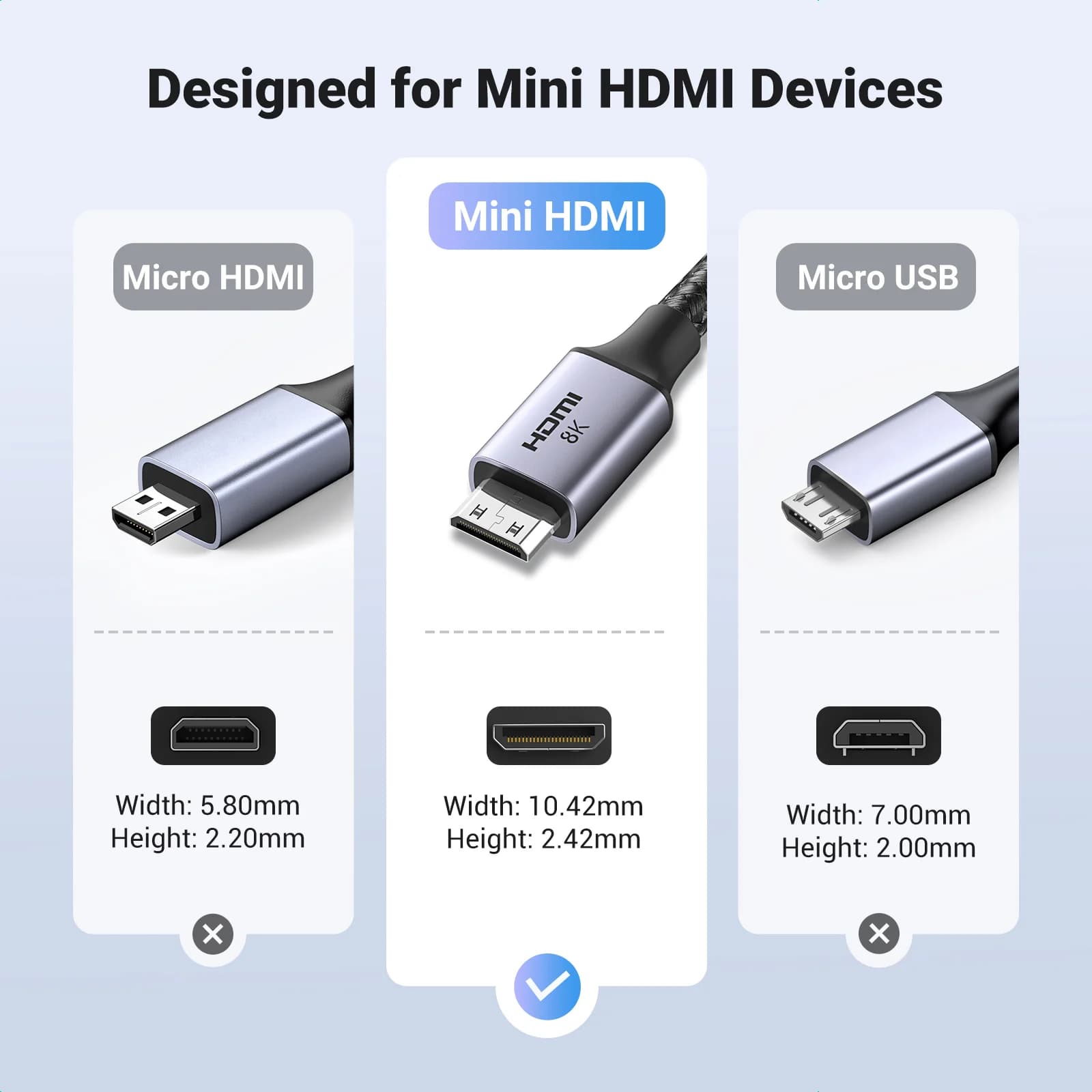 Mini HDMI to HD Cable, 8K 60Hz, HDMI 2.1