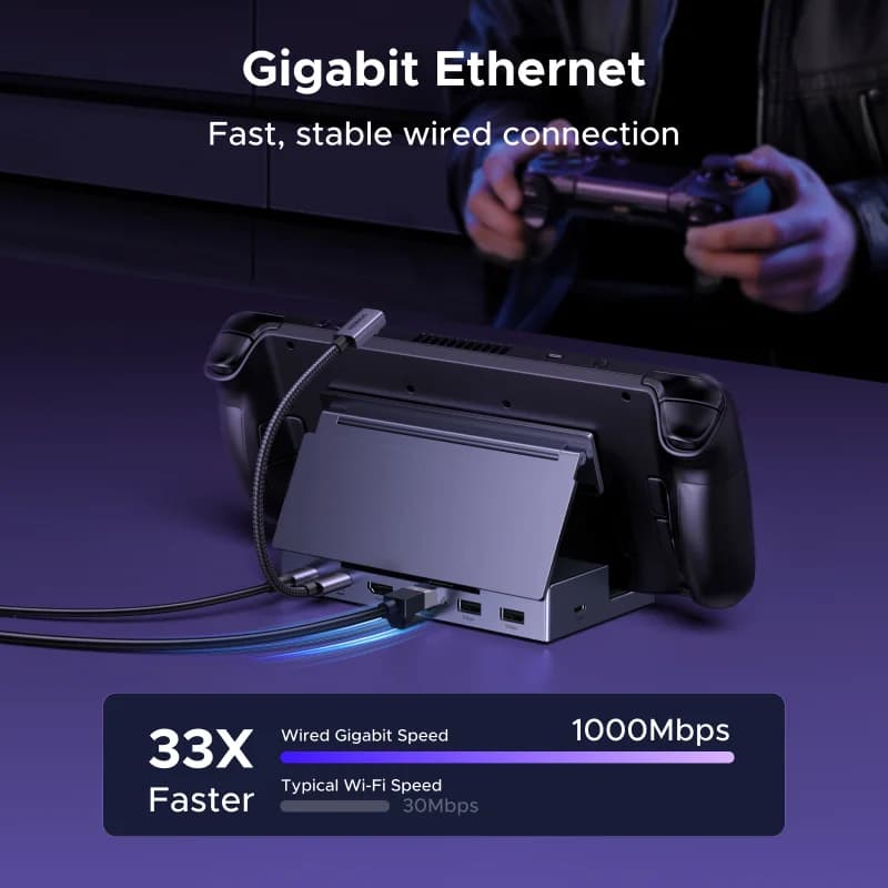 6-in-1 USB-C Docking Station, 4K HDMI, Ethernet