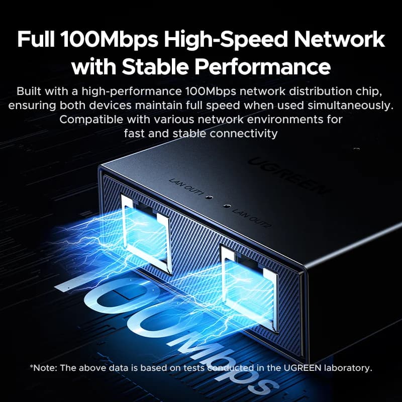 1-to-2 RJ45 Ethernet Network Splitter