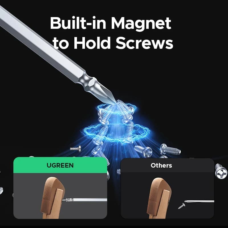 S2 Alloy Steel 2-in-1 Screwdriver