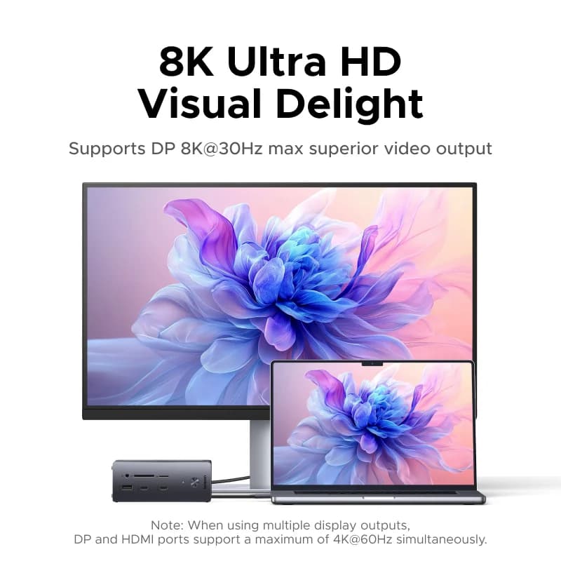 14-in-1 USB-C Docking Station, Triple Display, 10Gbps