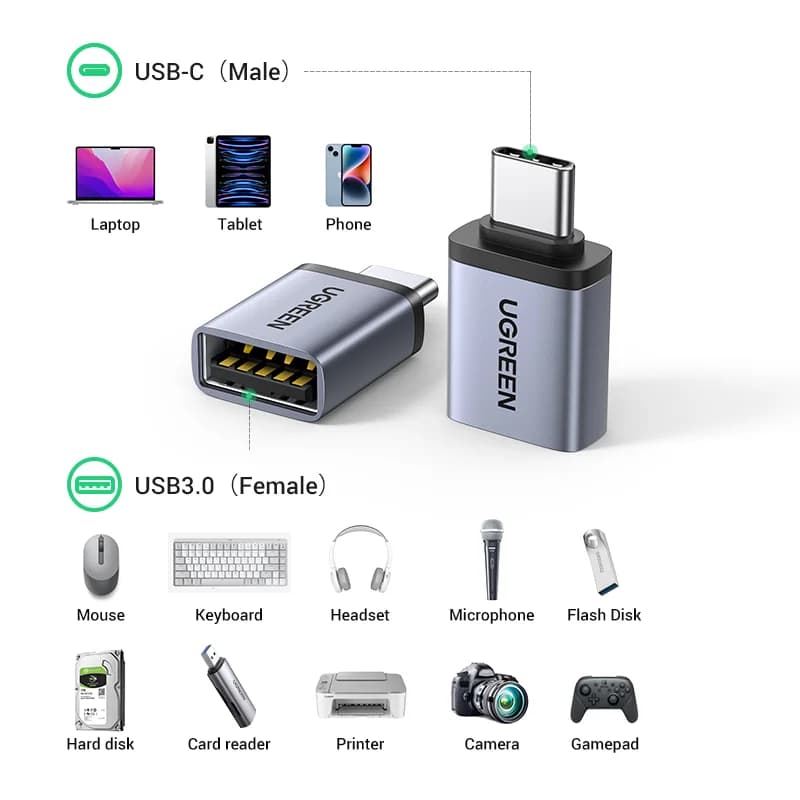 USB-C to USB-A Female OTG Adapter