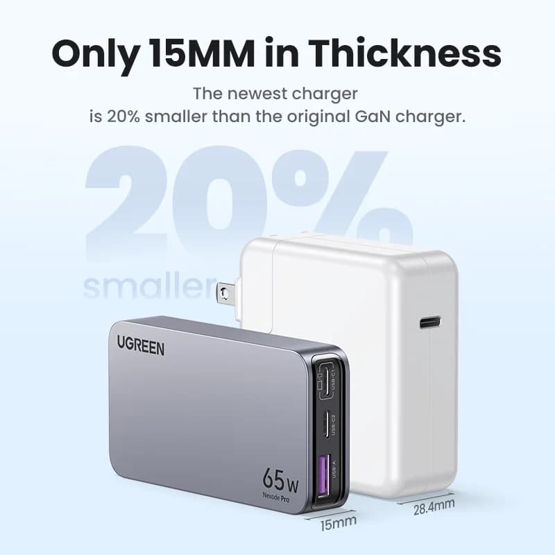 65W GaN USB-C Charger with Quick Charge 4.0