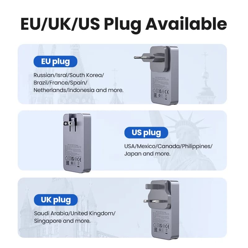 65W GaN USB-C Charger with Quick Charge 4.0