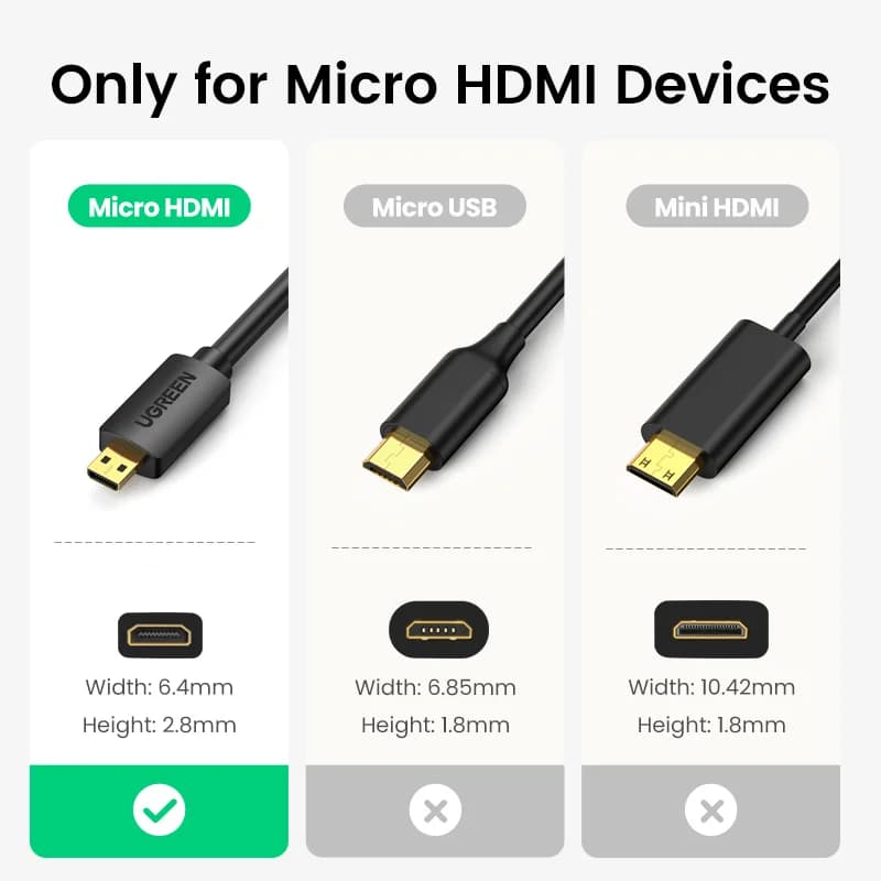 Micro HDMI to HDMI Cable 4K 60Hz
