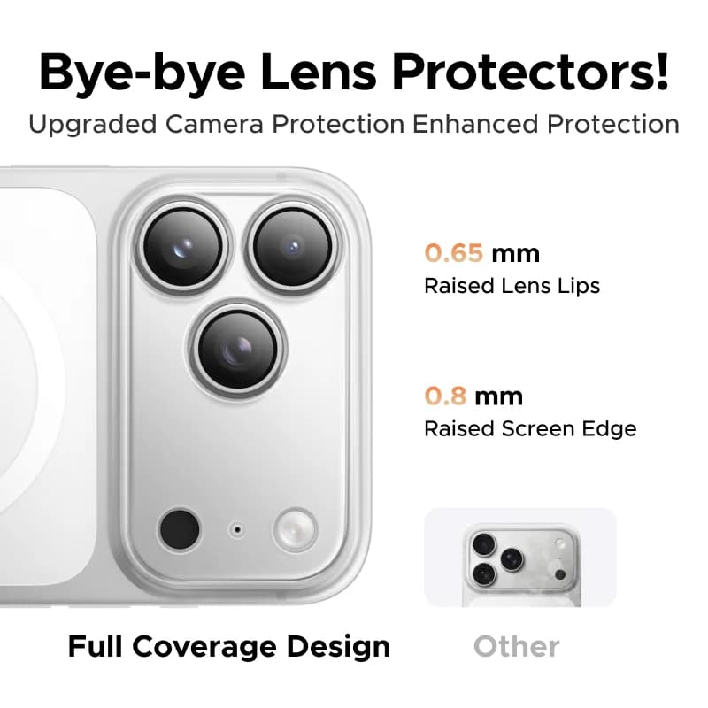 Magnetic Shockproof Case for iPhone Pro Max